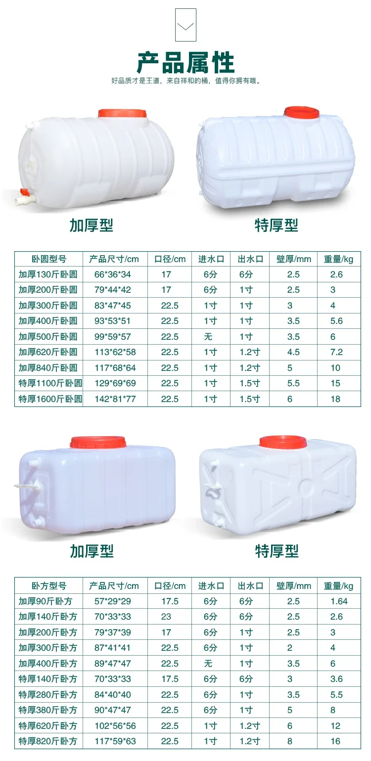 200L Food Grade Horizontal Pla - Food Storage Reserve review and price