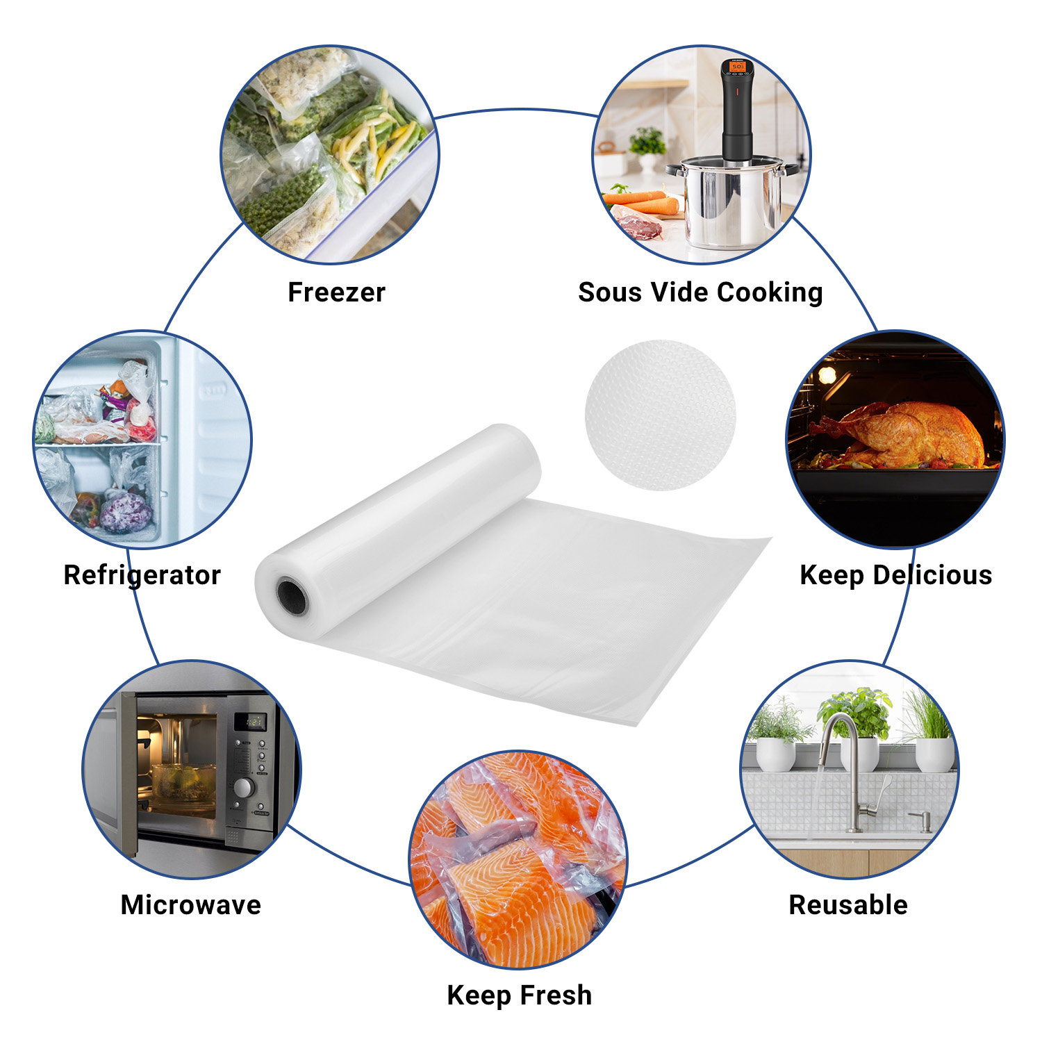 INKBIRD Vacuum Sealer Bags for - Food Storage Bag Organizer review and price