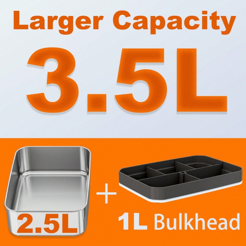 Dual‑Use Electric Heated Lunch - Food Storage Bag Organizer review and price